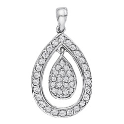 PENDANTS CLUSTER