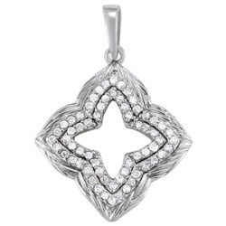PENDANTS FASHION